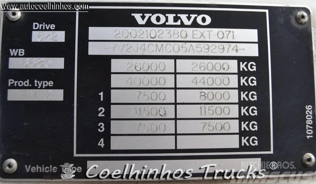 Volvo FM 12 - 380 Samochody ciężarowe ze skrzynią zamkniętą