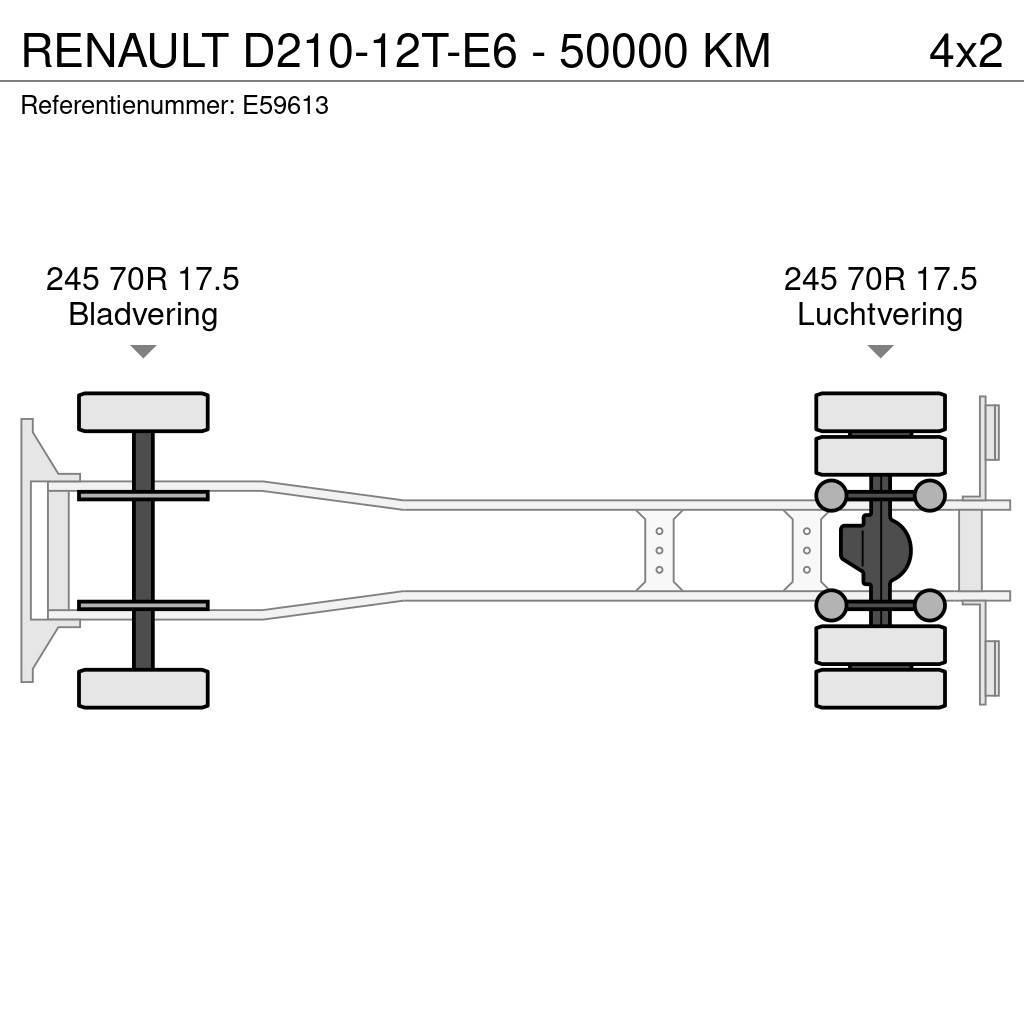 Renault D210-12T-E6 - 50000 KM Samochody ciężarowe ze skrzynią zamkniętą