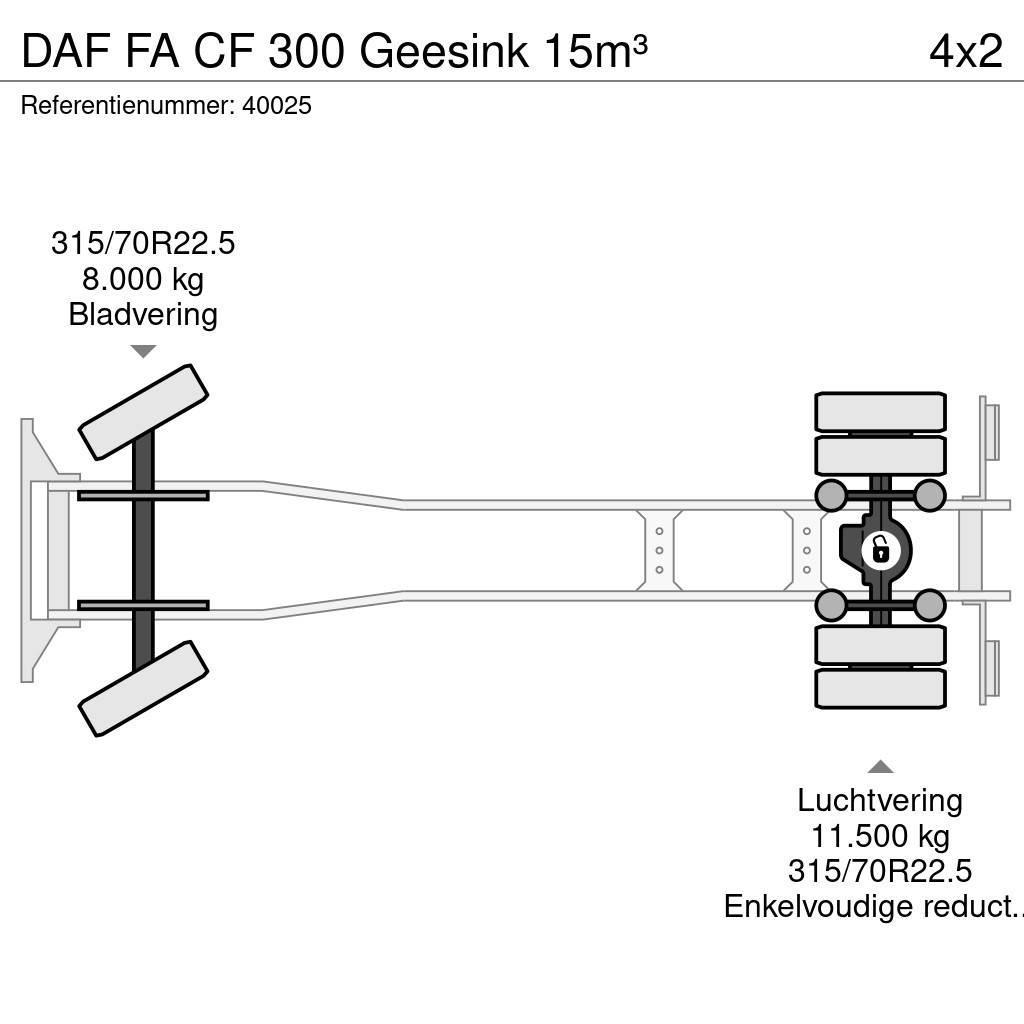 DAF FA CF 300 Geesink 15m³ Śmieciarki