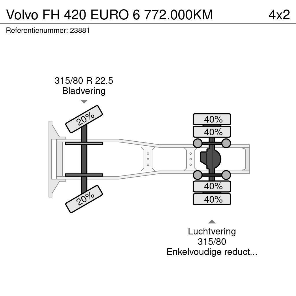 Volvo FH 420 EURO 6 772.000KM Ciągniki siodłowe