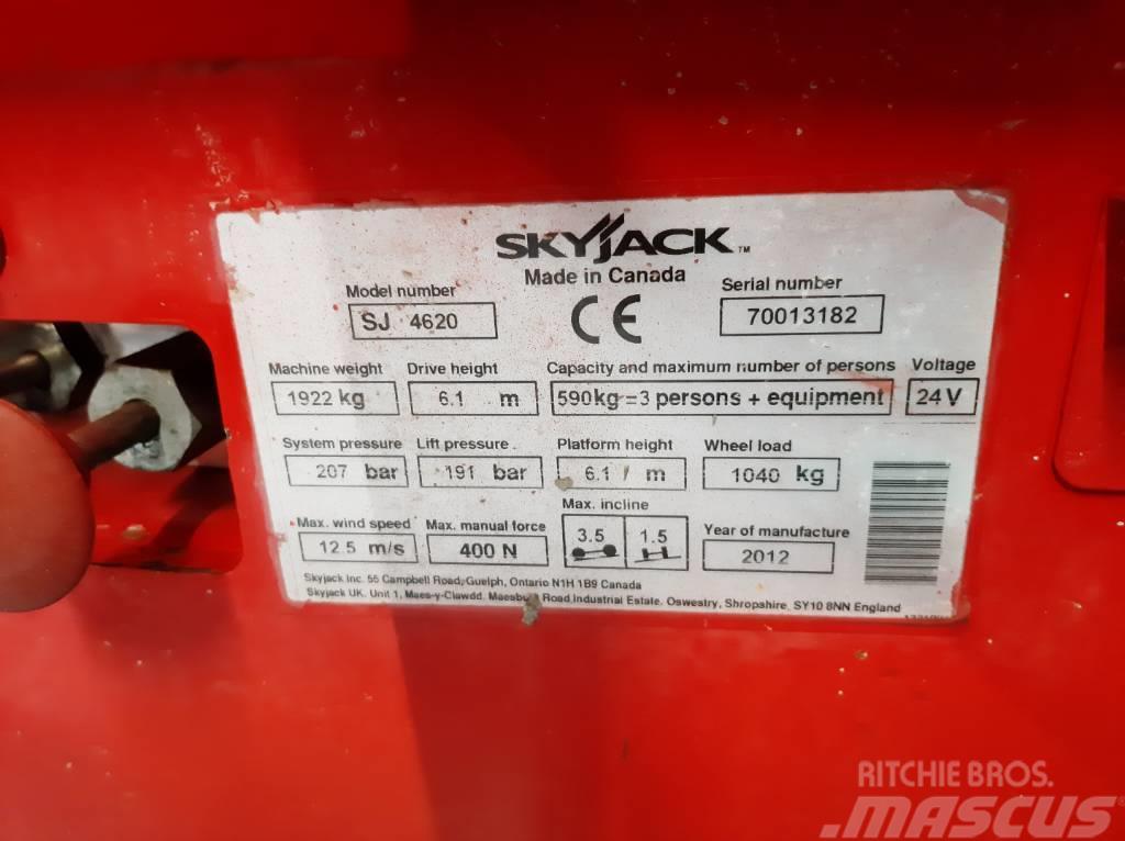 SkyJack SJIII 4620 Podnośniki nożycowe