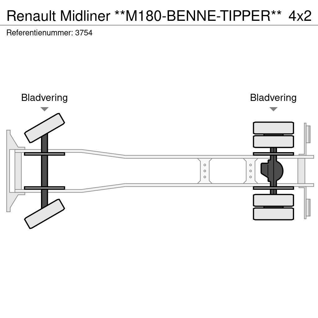 Renault Midliner **M180-BENNE-TIPPER** Wywrotki