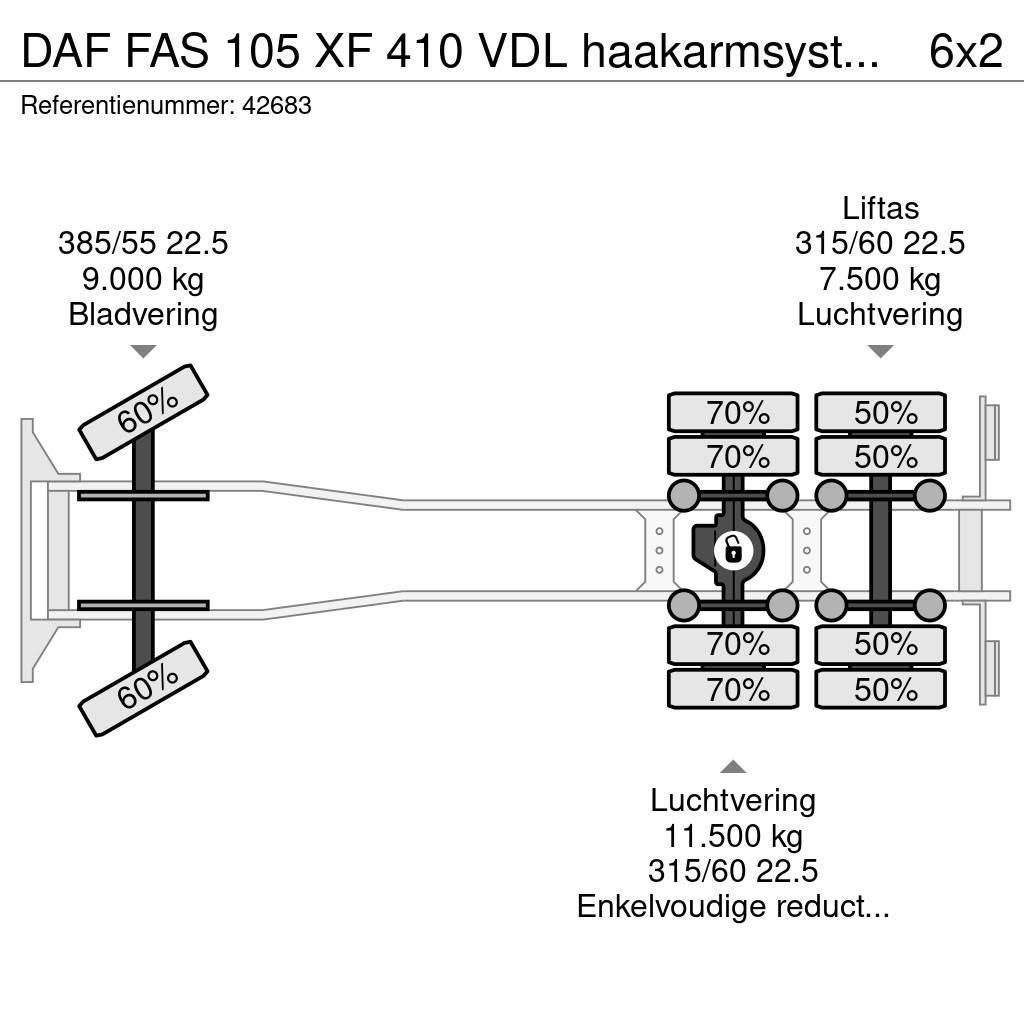DAF FAS 105 XF 410 VDL haakarmsysteem Hakowce
