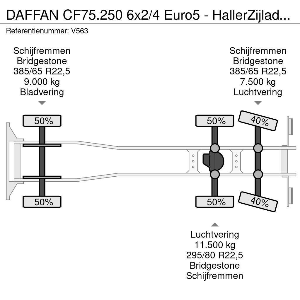 DAF FAN CF75.250 6x2/4 Euro5 - HallerZijlader - Transl Pojazdy pod zabudowę
