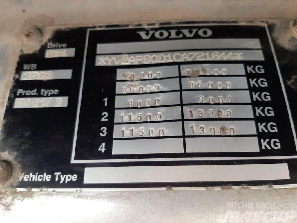 Volvo F16 600 6X4 450kW Ciągniki siodłowe