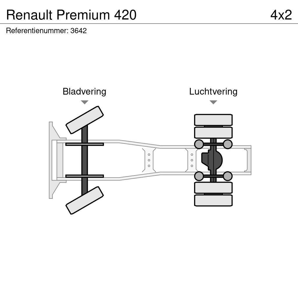 Renault Premium 420 Ciągniki siodłowe