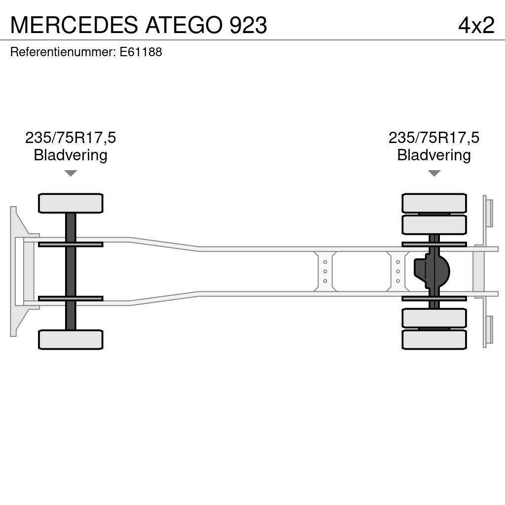Mercedes-Benz ATEGO 923 Samochody ciężarowe ze skrzynią zamkniętą