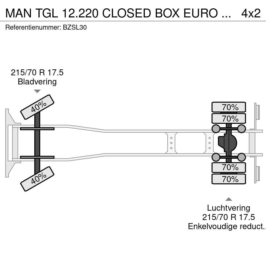 MAN TGL 12.220 CLOSED BOX EURO 5 D HOLLANDIA Samochody ciężarowe ze skrzynią zamkniętą