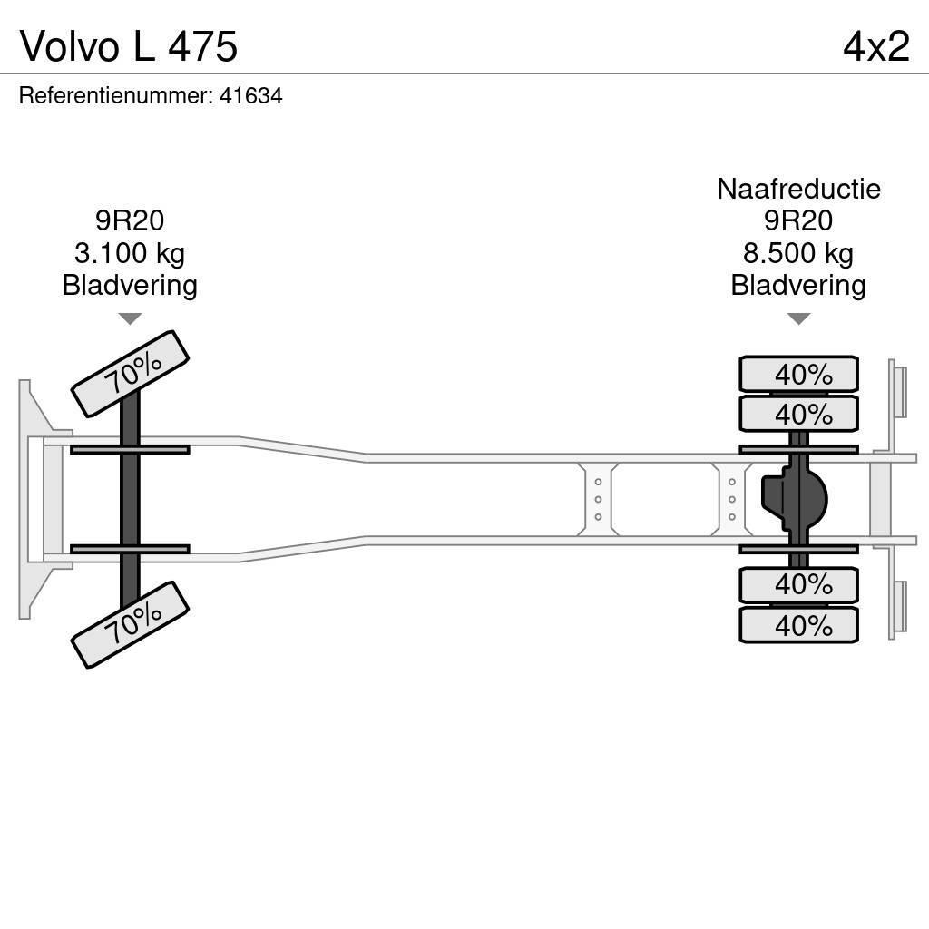 Volvo L 475 Ciężarówki typu Platforma / Skrzynia