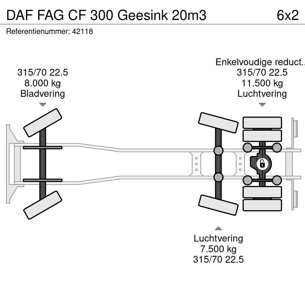 DAF FAG CF 300 Geesink 20m3 Śmieciarki