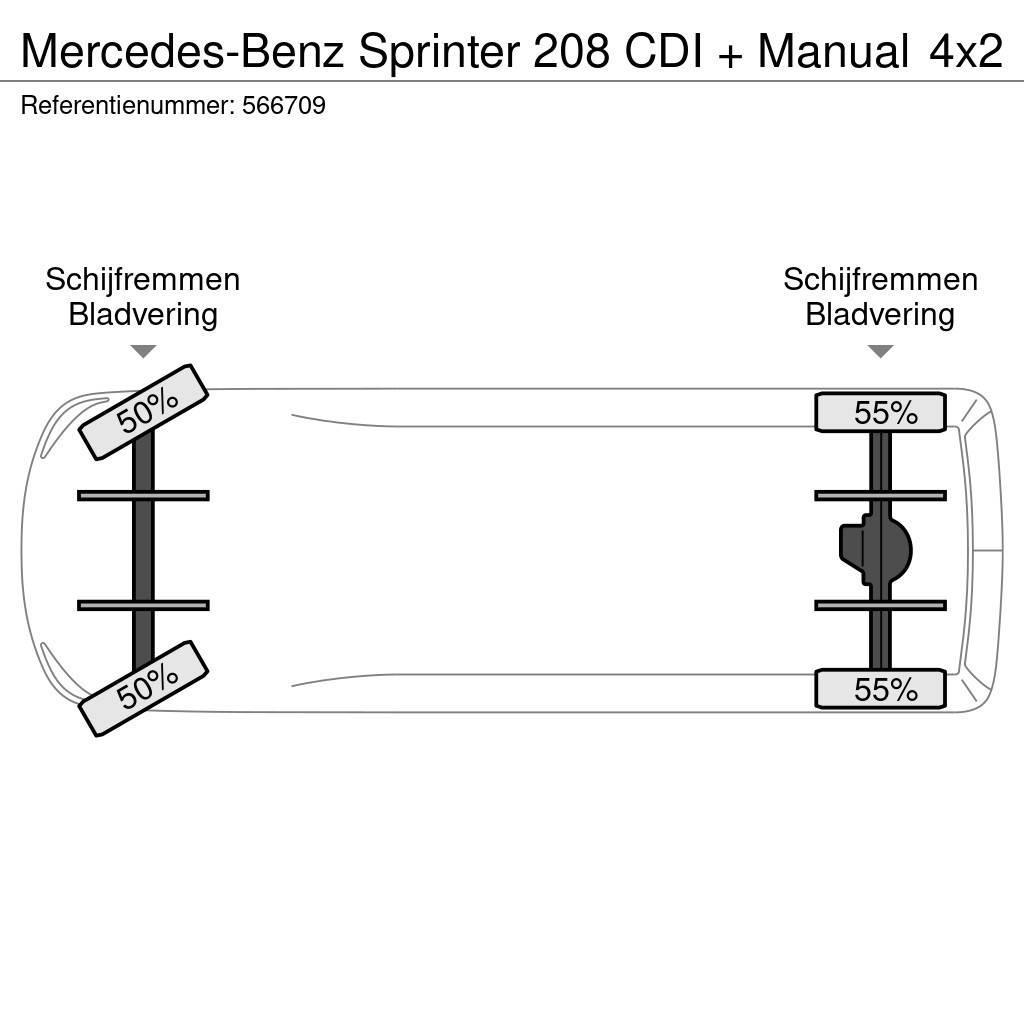 Mercedes-Benz Sprinter 208 CDI + Manual Samochody dostawcze ze skrzynią zamkniętą