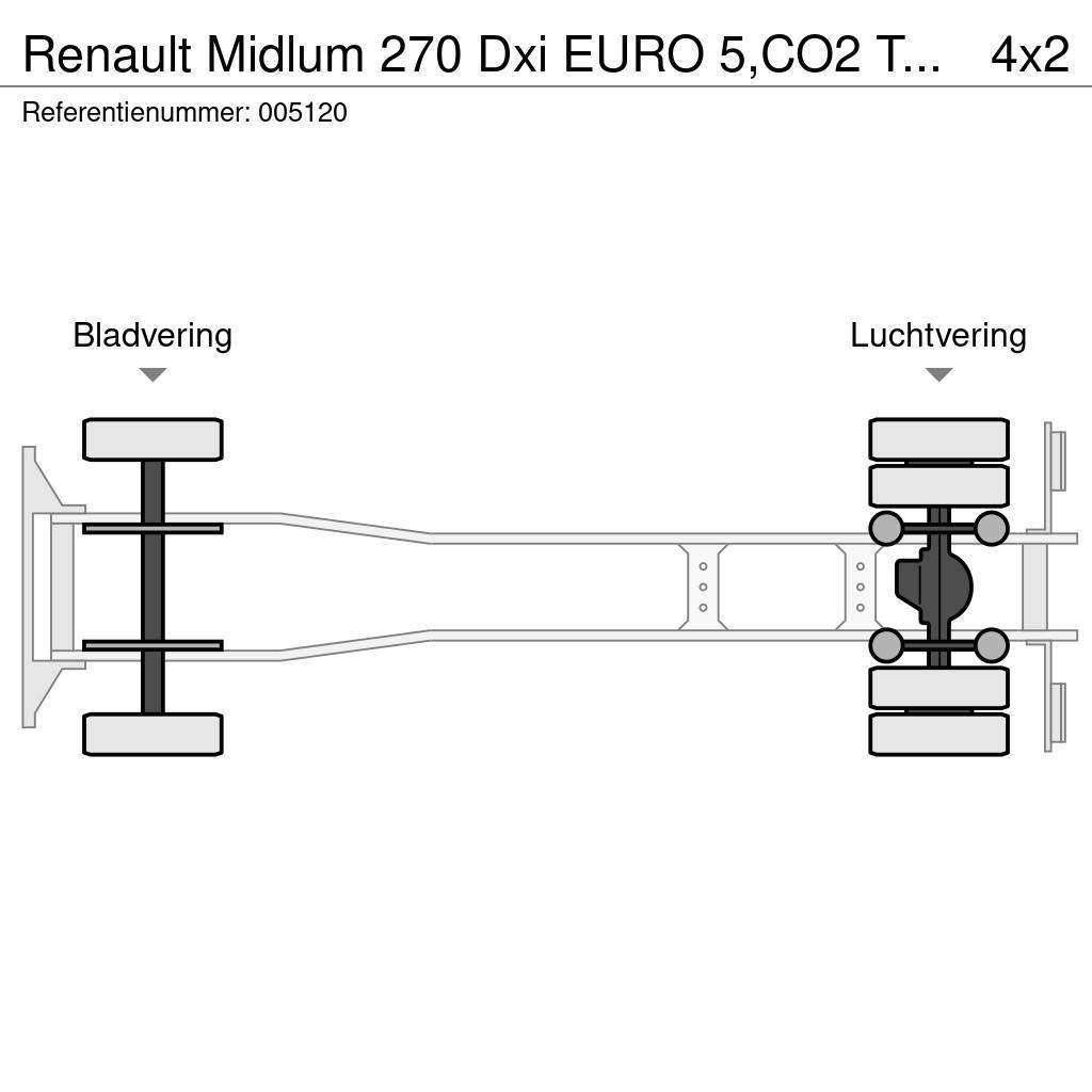 Renault Midlum 270 Dxi EURO 5,CO2 Transport, 2000 Liter, 3 Tanker trucks
