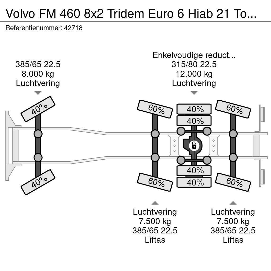 Volvo FM 460 8x2 Tridem Euro 6 Hiab 21 Tonmeter laadkraa Hakowce