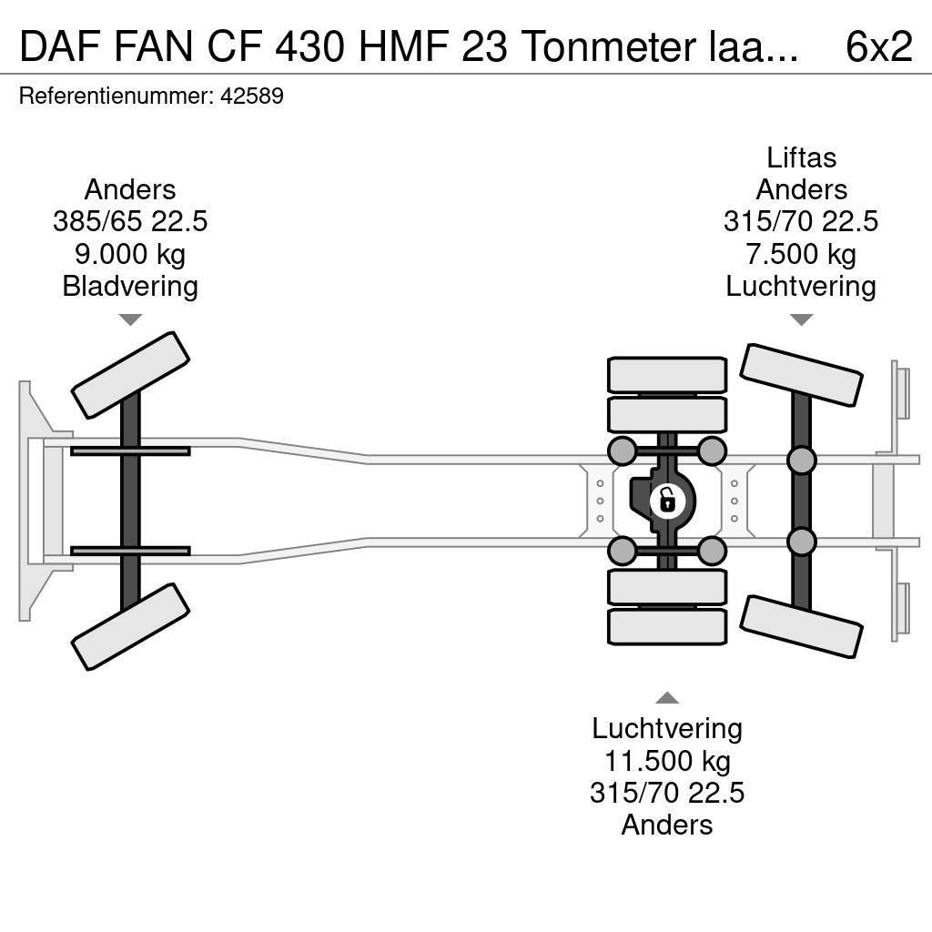 DAF FAN CF 430 HMF 23 Tonmeter laadkraan Hakowce