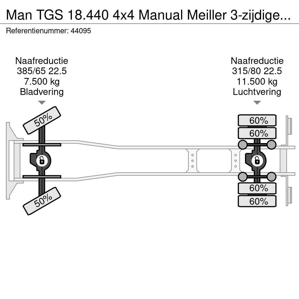 MAN TGS 18.440 4x4 Manual Meiller 3-zijdige Kipper Wywrotki
