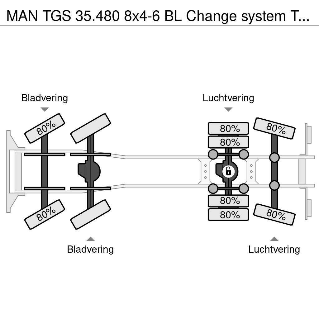 MAN TGS 35.480 8x4-6 BL Change system Tipper/Platform Wywrotki