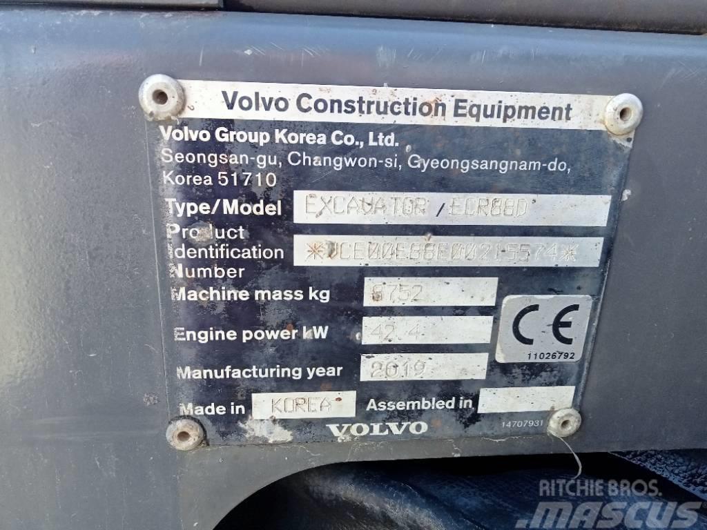 Volvo ECR 88 D Midikoparki  7t - 12t