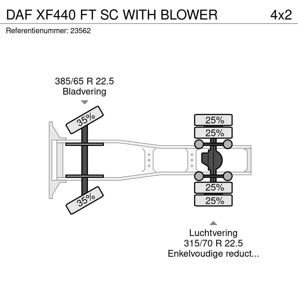 DAF XF440 FT SC WITH BLOWER Ciągniki siodłowe