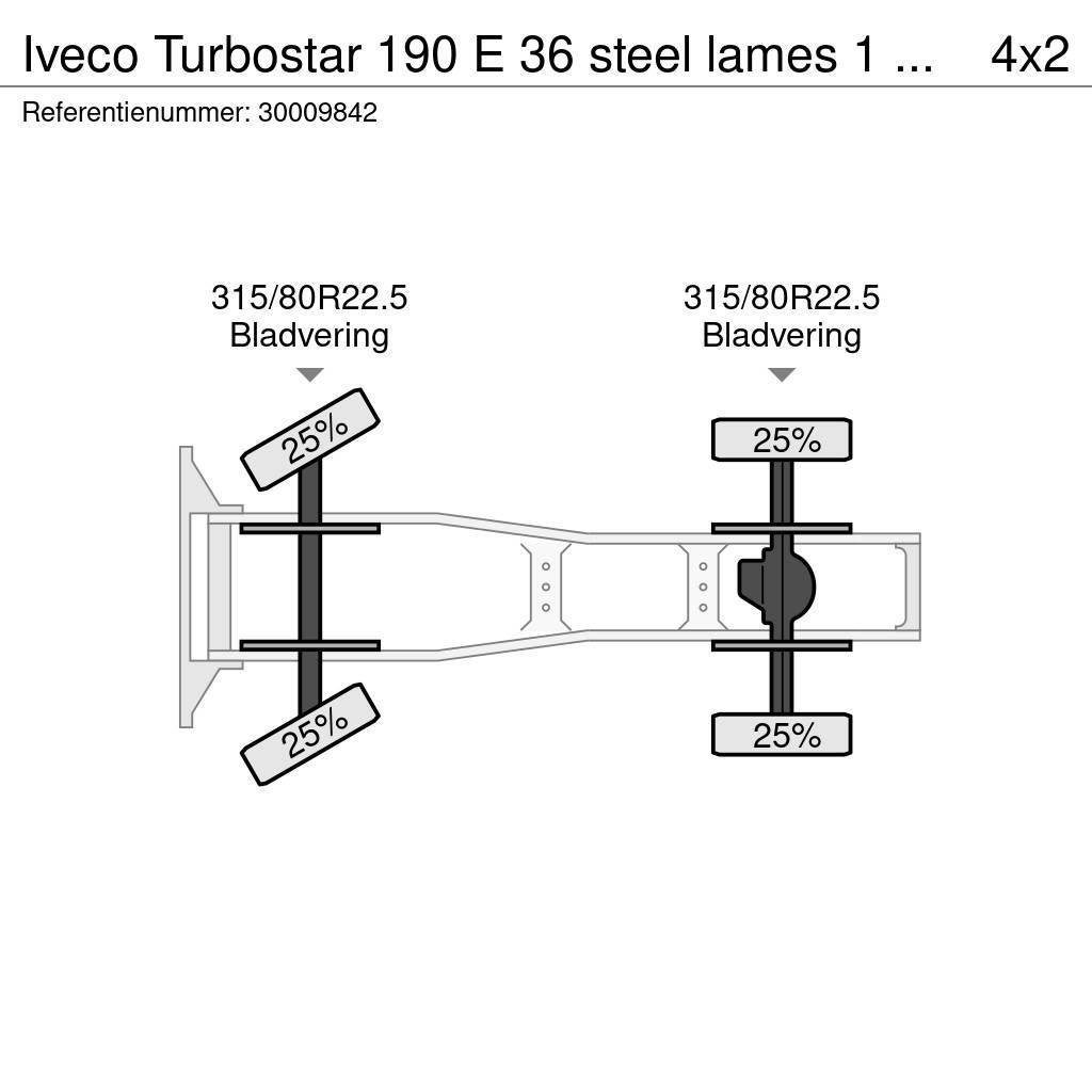 Iveco Turbostar 190 E 36 steel lames 1 hand Ciągniki siodłowe