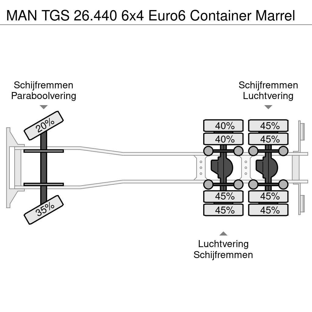 MAN TGS 26.440 6x4 Euro6 Container Marrel Hakowce