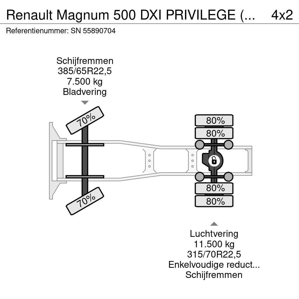 Renault Magnum 500 DXI PRIVILEGE (MANUAL GEARBOX / ZF-INTA Ciągniki siodłowe