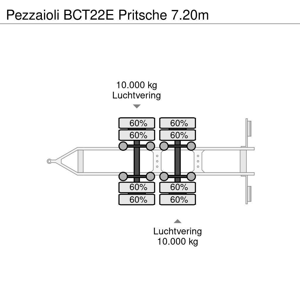Pezzaioli BCT22E Pritsche 7.20m Platformy / Przyczepy z otwieranymi burtami
