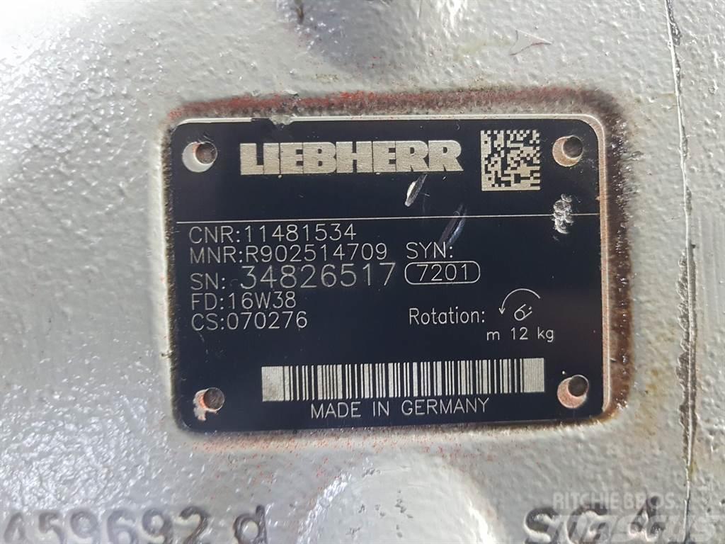 Liebherr 11481534 - R902514709- Load sensing pump Hydraulika