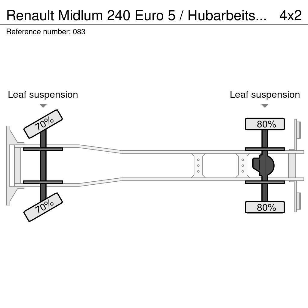 Renault Midlum 240 Euro 5 / Hubarbeitsbühne 18mtr Podnośniki koszowe