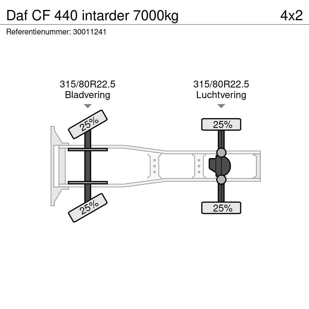 DAF CF 440 intarder 7000kg Ciągniki siodłowe