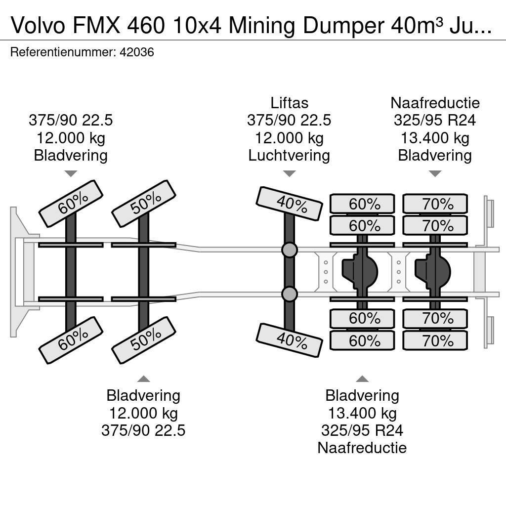 Volvo FMX 460 10x4 Mining Dumper 40m³ Just 101.379 km! Wywrotki