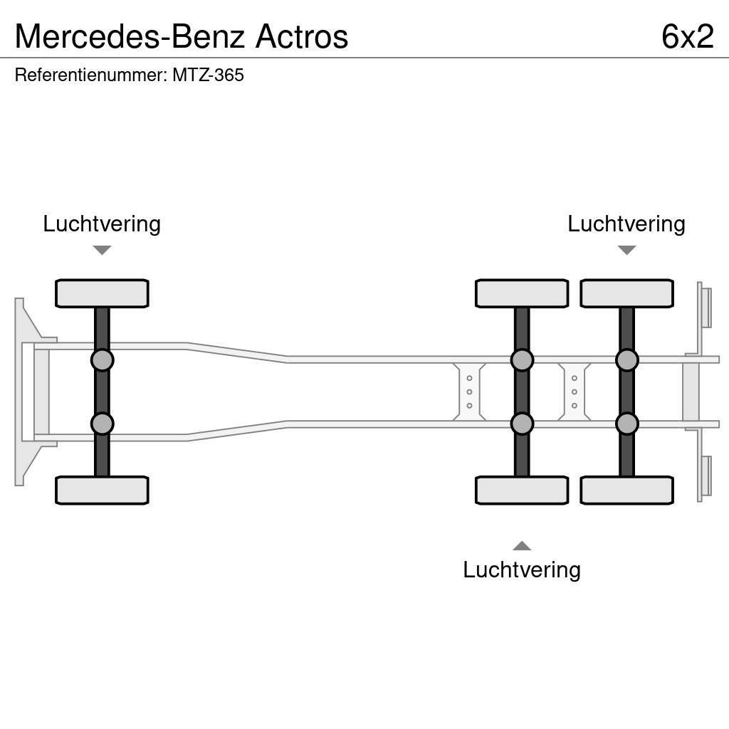 Mercedes-Benz Actros Samochody ciężarowe ze skrzynią zamkniętą