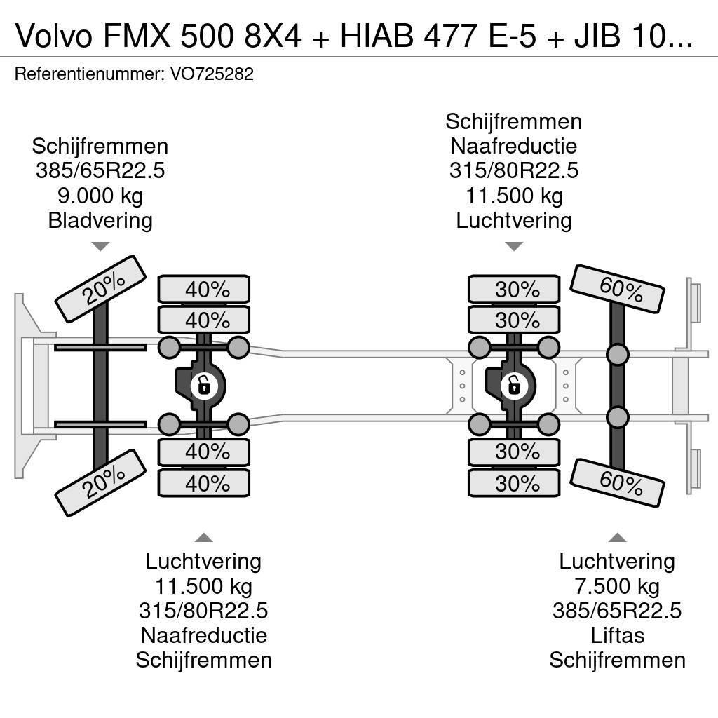 Volvo FMX 500 8X4 + HIAB 477 E-5 + JIB 100 X-4 + REMOTE Ciężarówki typu Platforma / Skrzynia