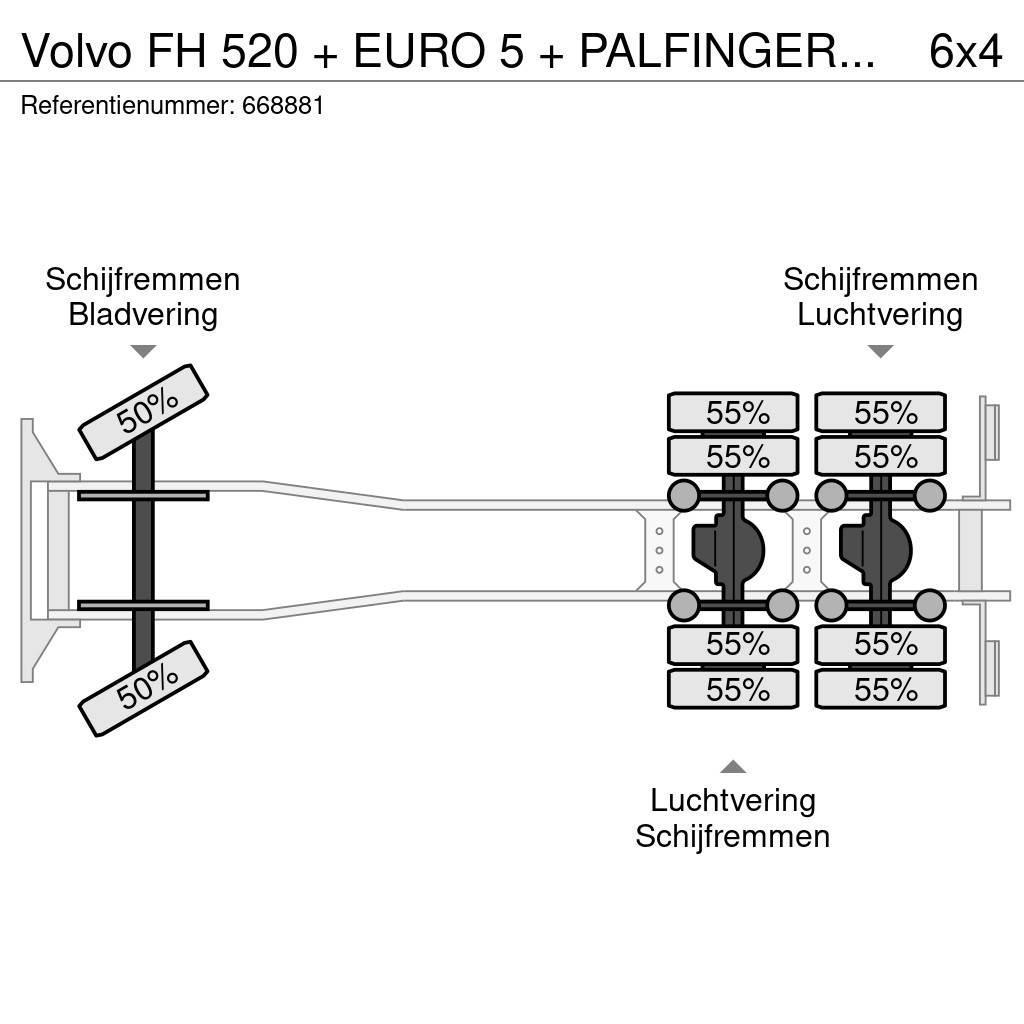 Volvo FH 520 + EURO 5 + PALFINGER PK 36002 CRANE + Manua Ciężarówki typu Platforma / Skrzynia