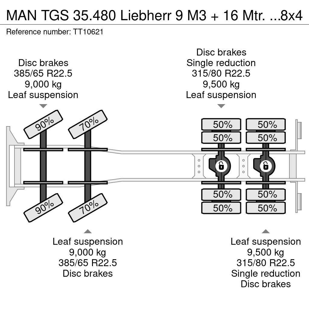MAN TGS 35.480 Liebherr 9 M3 + 16 Mtr. Belt/Band/Förde Gruszki do betonu