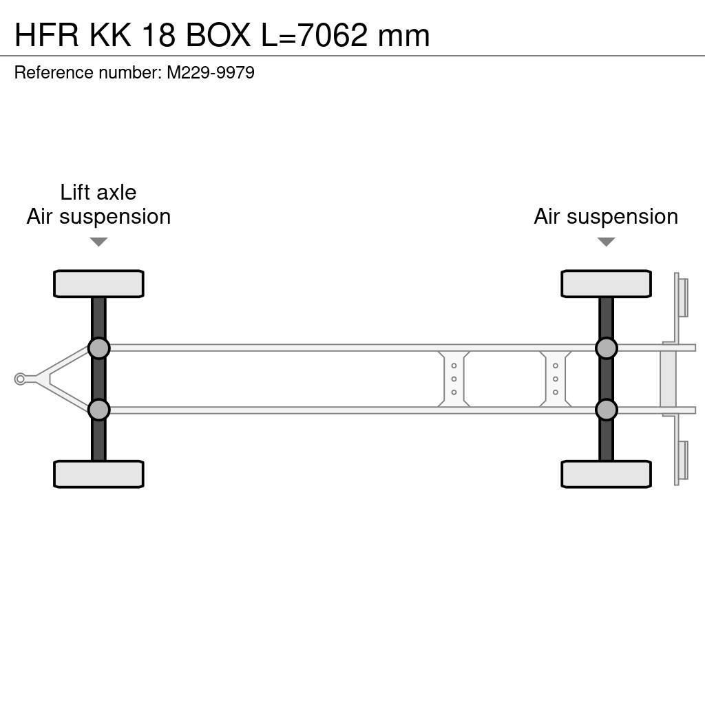 HFR KK 18 BOX L=7062 mm Przyczepy ze skrzynią zamkniętą