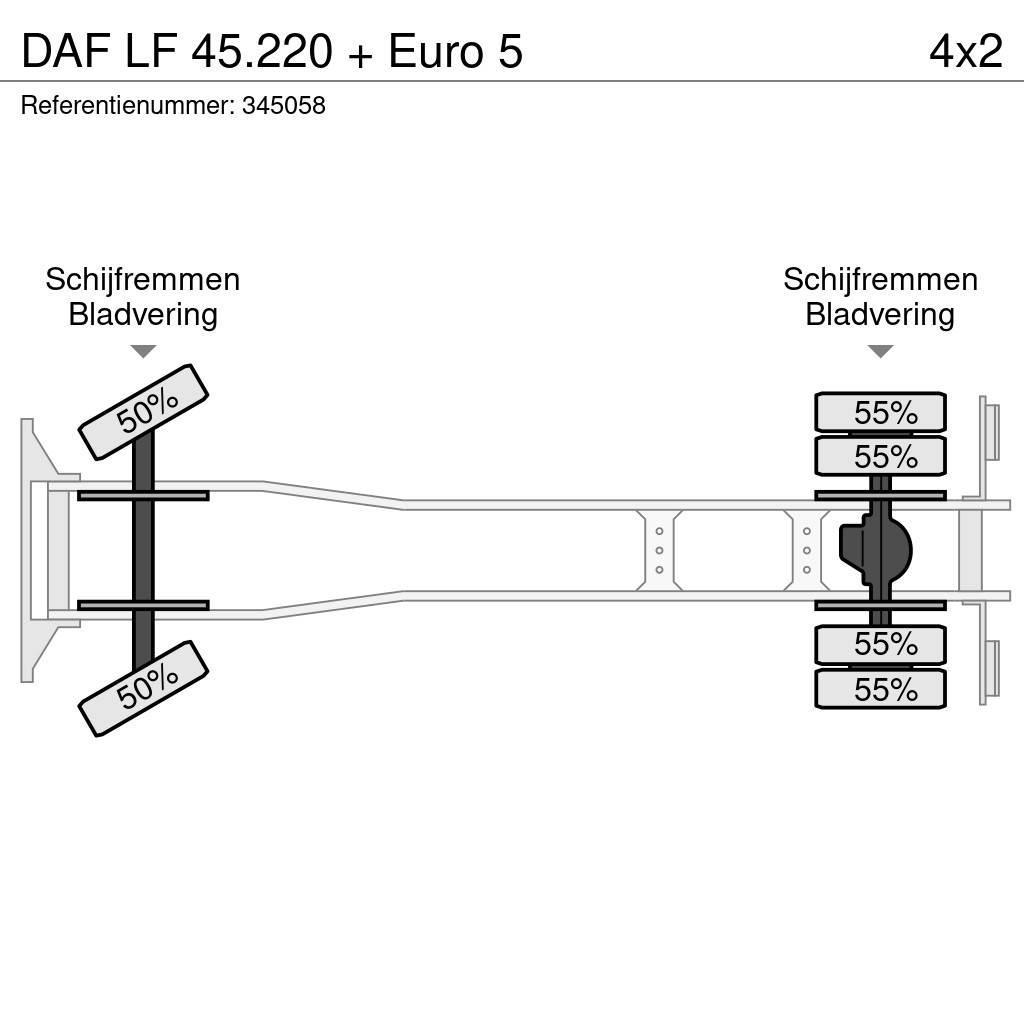 DAF LF 45.220 + Euro 5 Pojazdy pod zabudowę