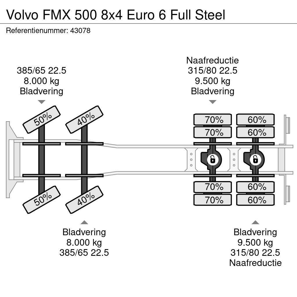 Volvo FMX 500 8x4 Euro 6 Full Steel Hakowce