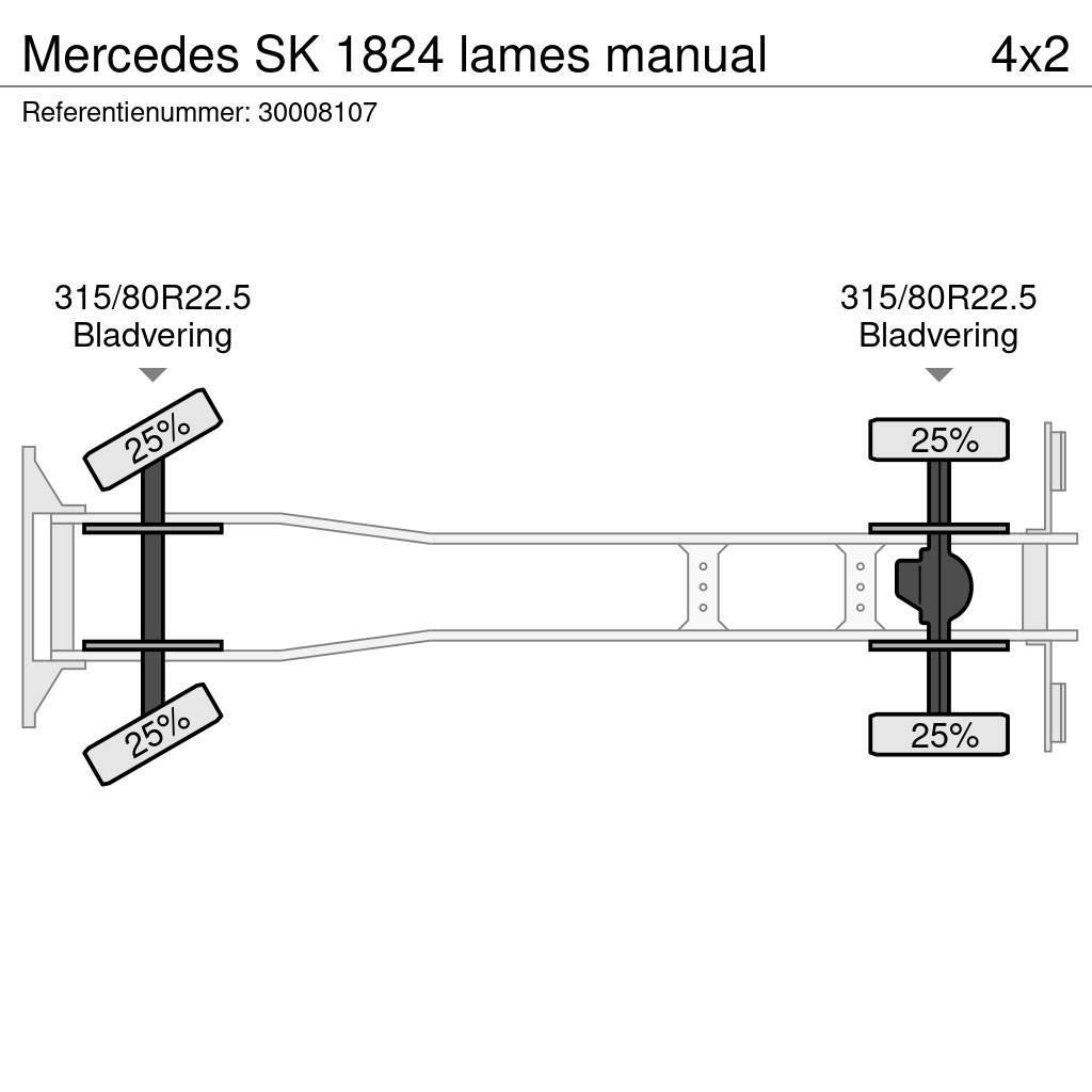 Mercedes-Benz SK 1824 lames manual Pojazdy pod zabudowę