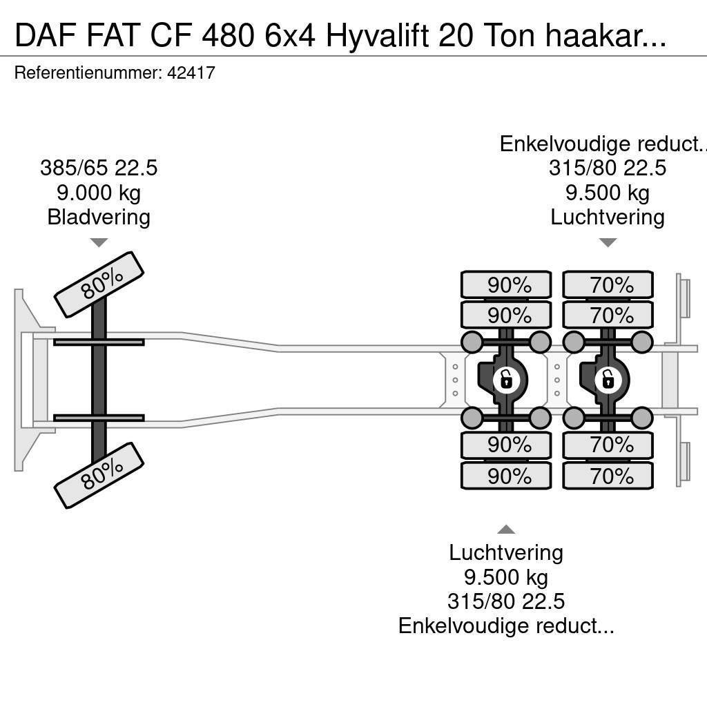 DAF FAT CF 480 6x4 Hyvalift 20 Ton haakarmsysteem Hakowce