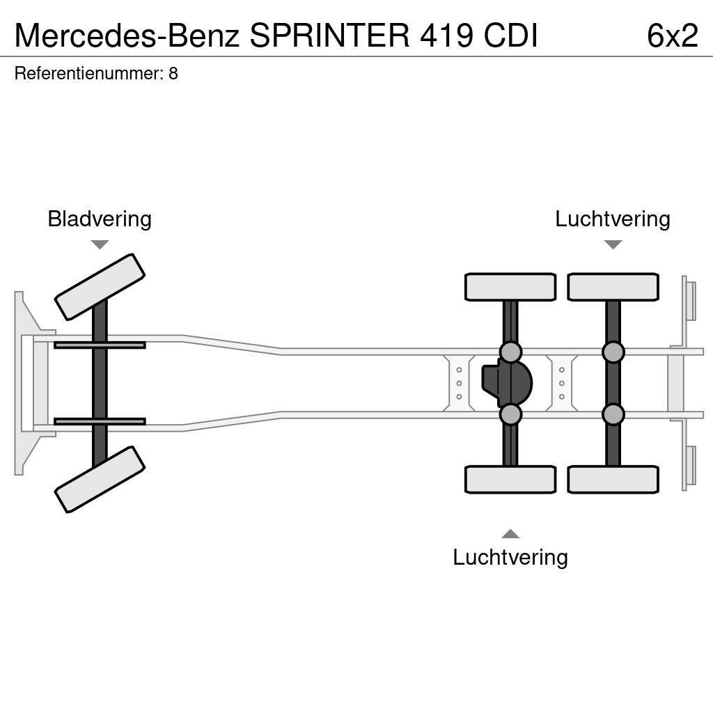 Mercedes-Benz SPRINTER 419 CDI Samochody ciężarowe ze skrzynią zamkniętą