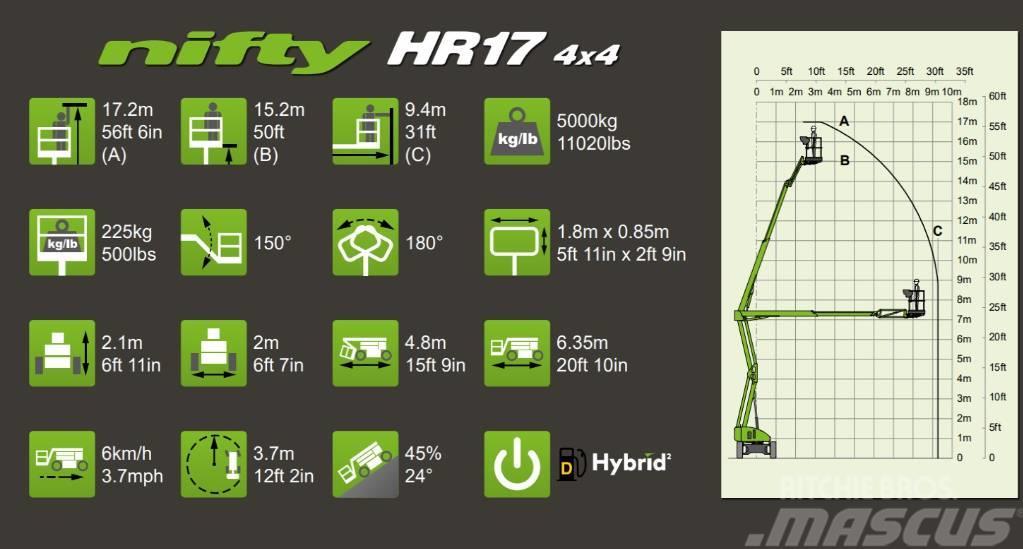 Niftylift HR 17 Hybrid 4x4 Podnośniki przegubowe