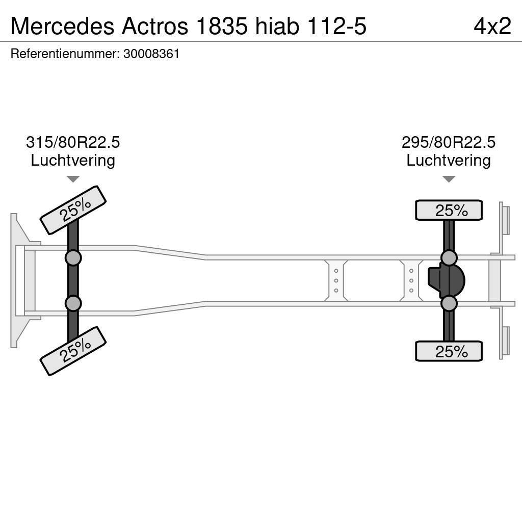 Mercedes-Benz Actros 1835 hiab 112-5 Żurawie samochodowe