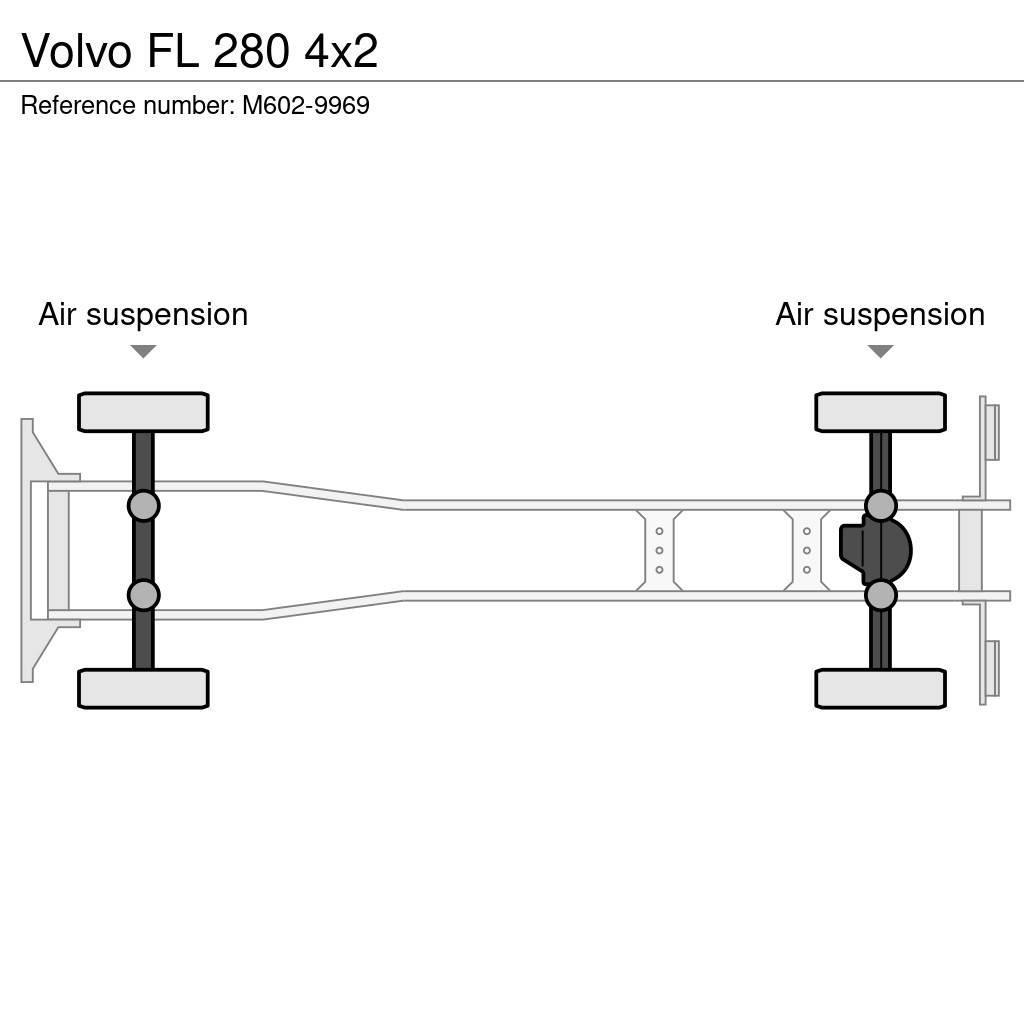 Volvo FL 280 4x2 Samochody ciężarowe ze skrzynią zamkniętą
