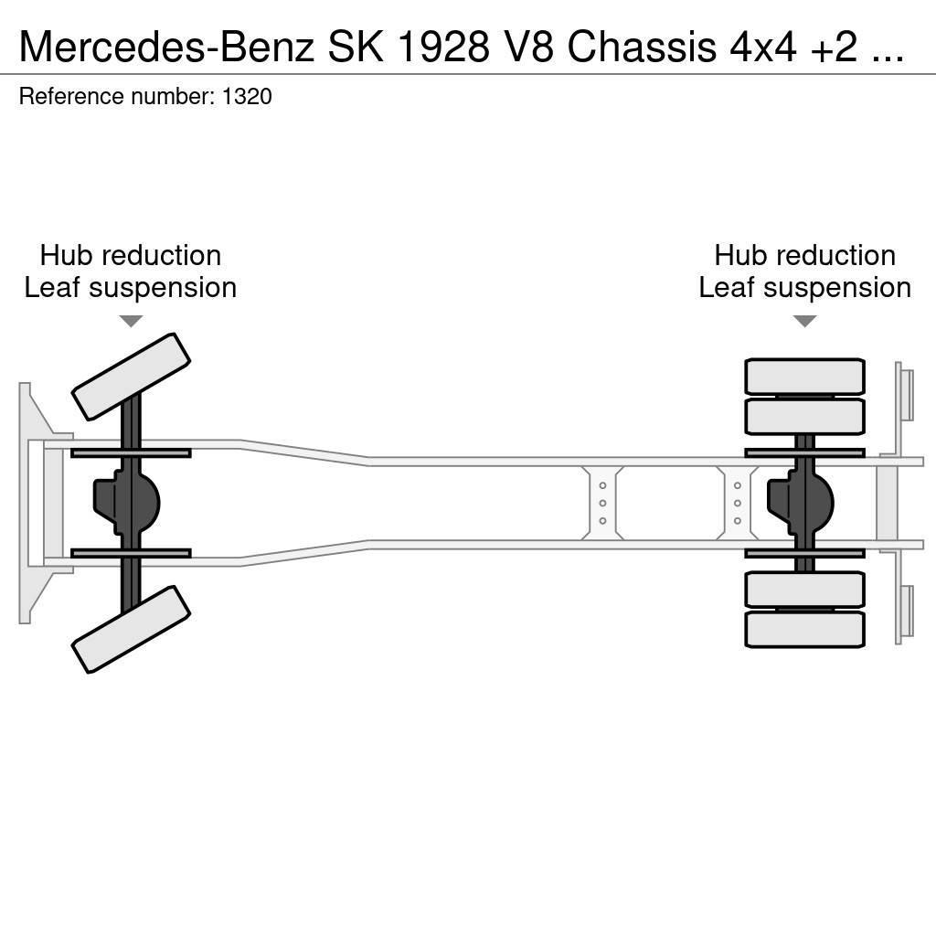 Mercedes-Benz SK 1928 V8 Chassis 4x4 +2 Full Spring ZFBig Axle G Pojazdy pod zabudowę