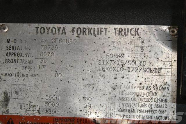 Toyota 426FGCU25 Wózki widłowe inne