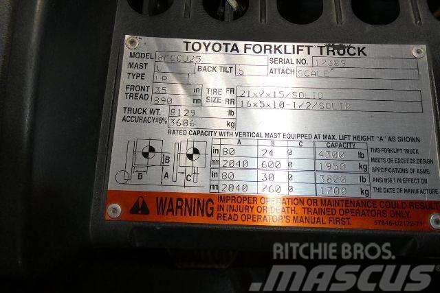 Toyota 8FGCU25 Wózki widłowe inne