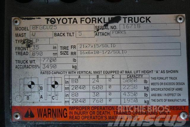 Toyota 8FGCU25 Wózki widłowe inne