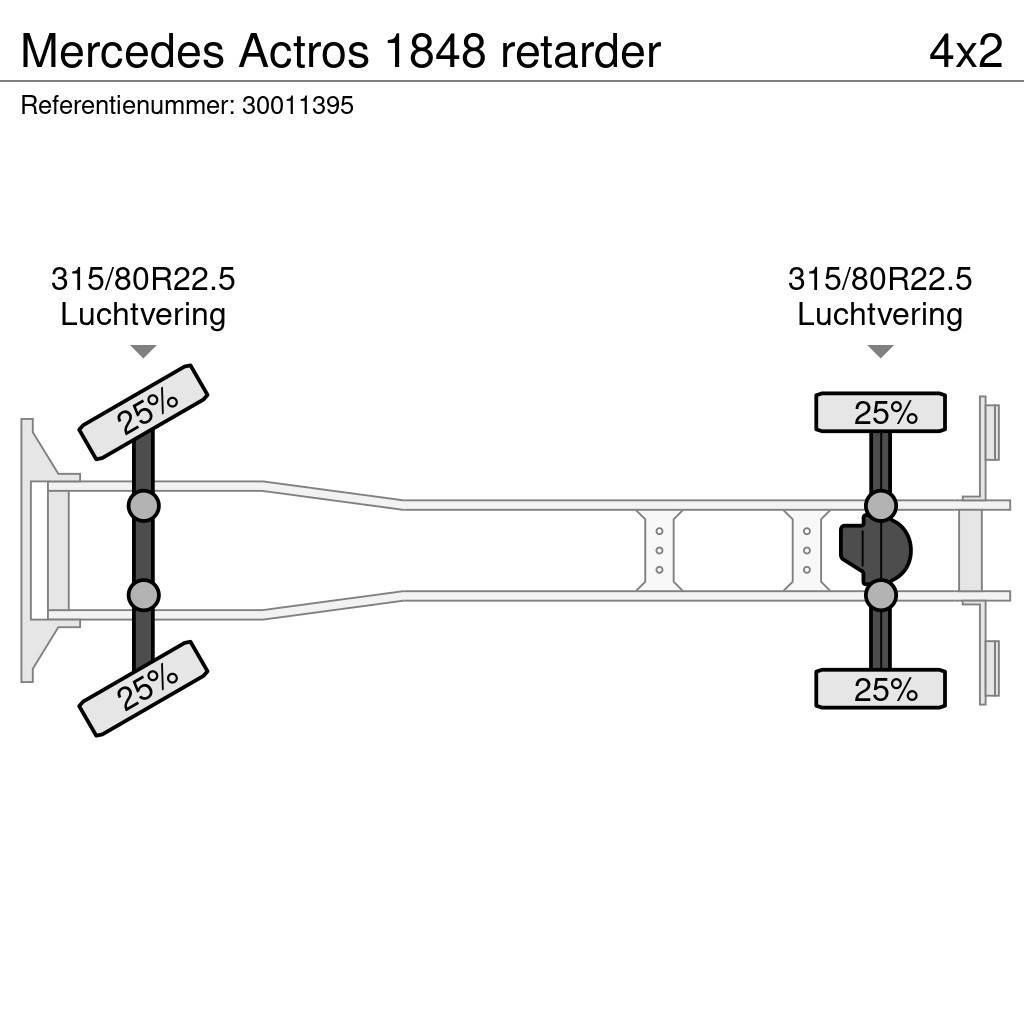 Mercedes-Benz Actros 1848 retarder Pojazdy pod zabudowę