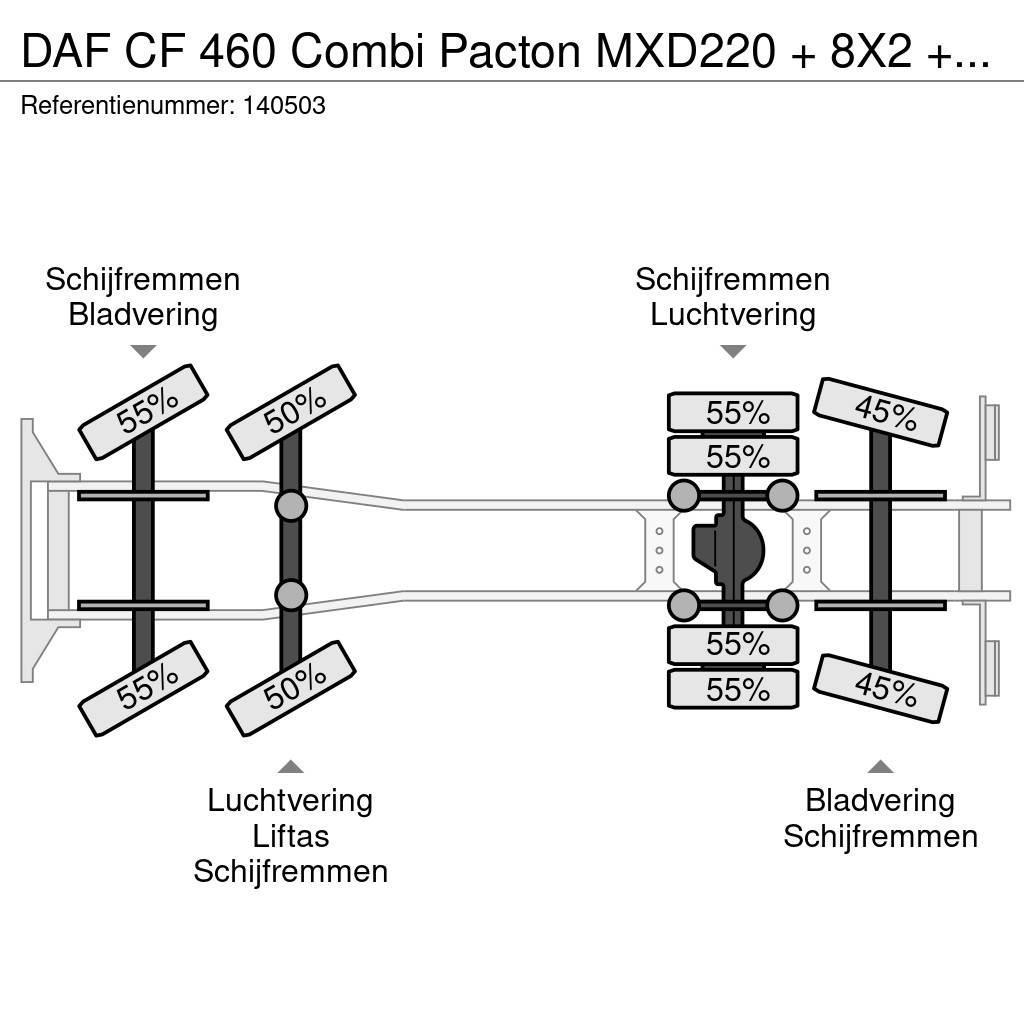 DAF CF 460 Combi Pacton MXD220 + 8X2 + Manual + Euro 6 Ciężarówki typu Platforma / Skrzynia