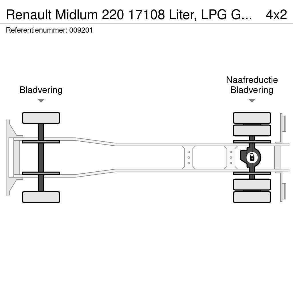 Renault Midlum 220 17108 Liter, LPG GPL, Gastank, Steel su Cysterna